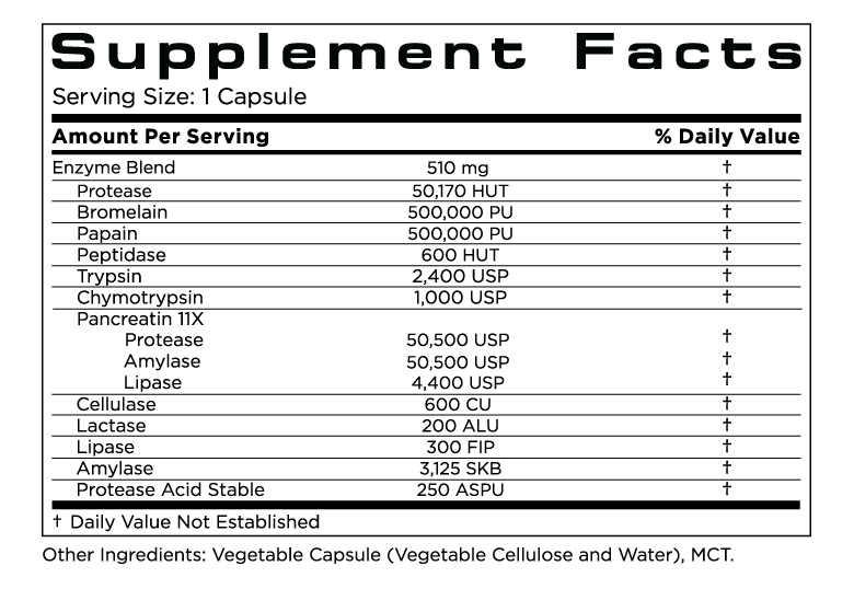 Digestion Support (100 Capsules)