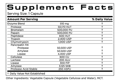 Digestion Support (100 Capsules)